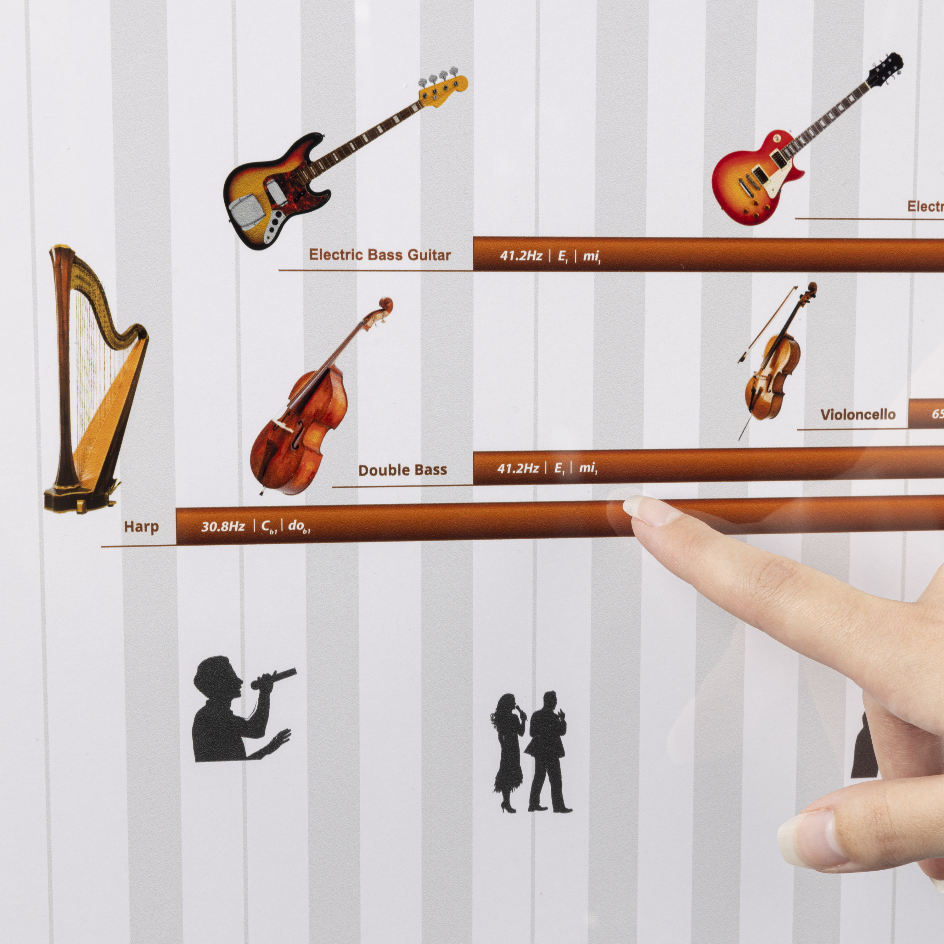 Find an instrument. Follow its range.