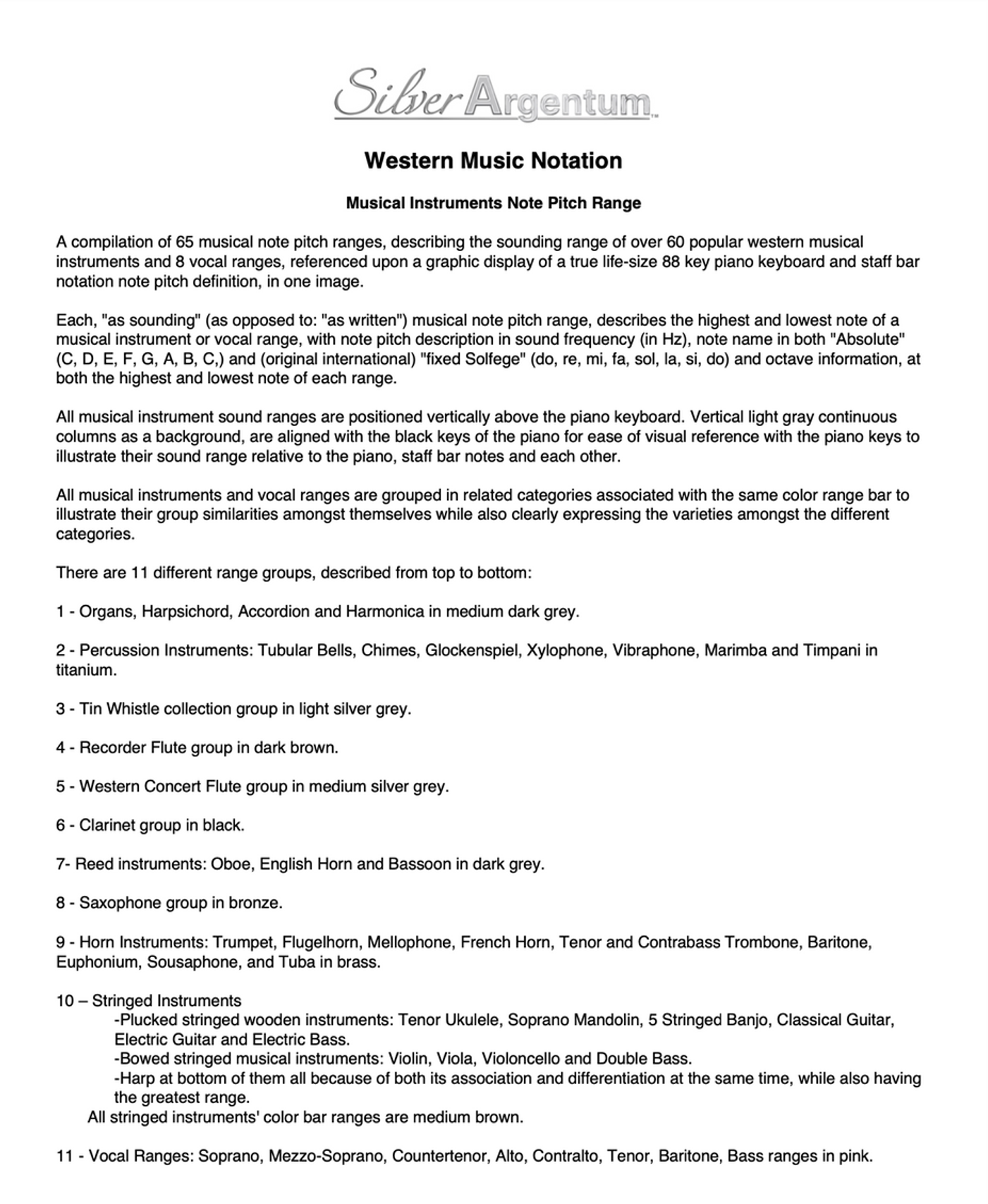 Open the descriptive guide